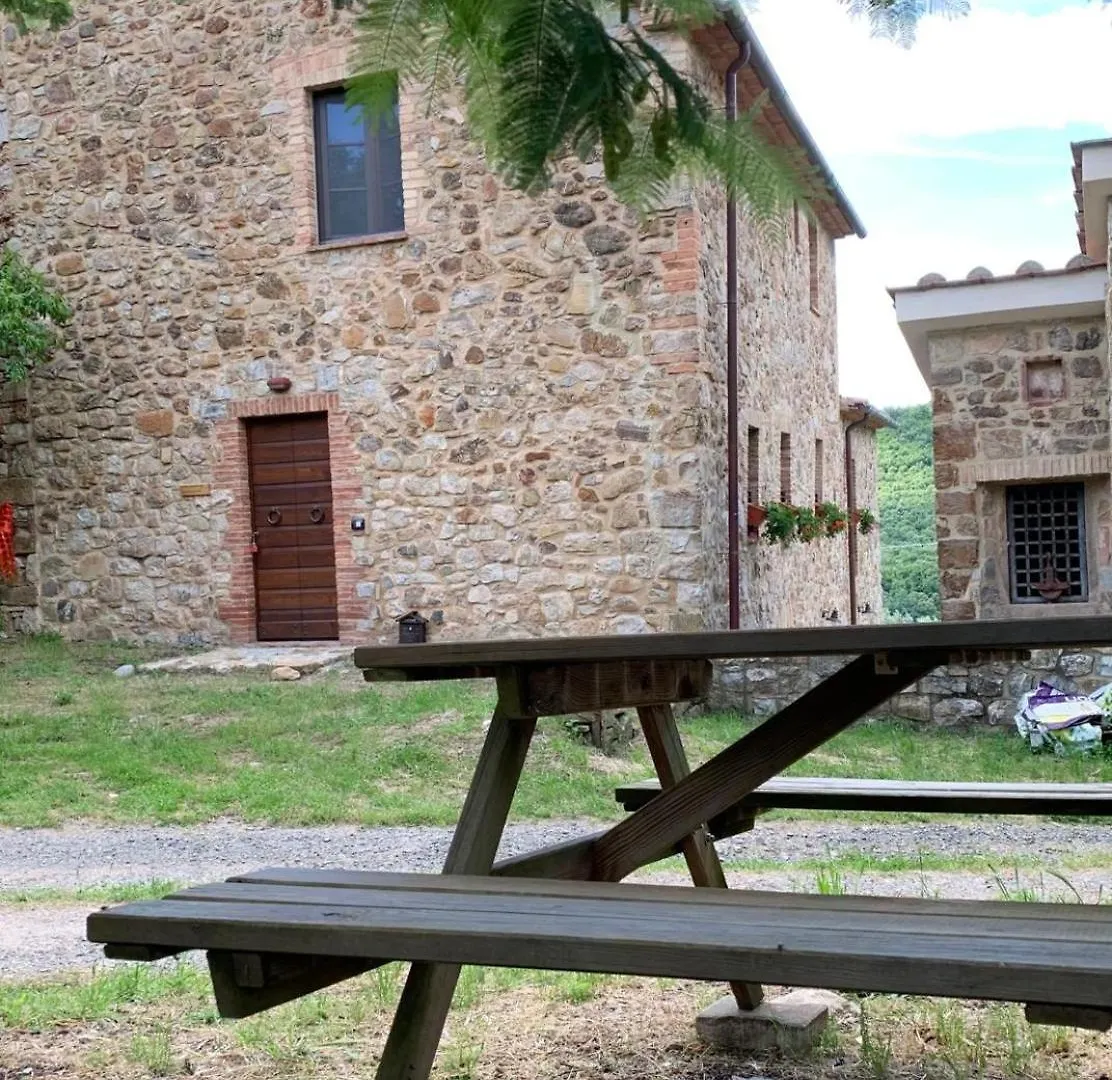 Podere Santa Benedetta Ribolla